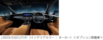 LSの内装