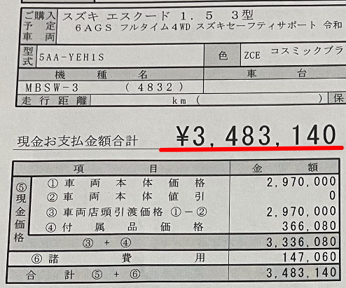 エスクードの新車総額