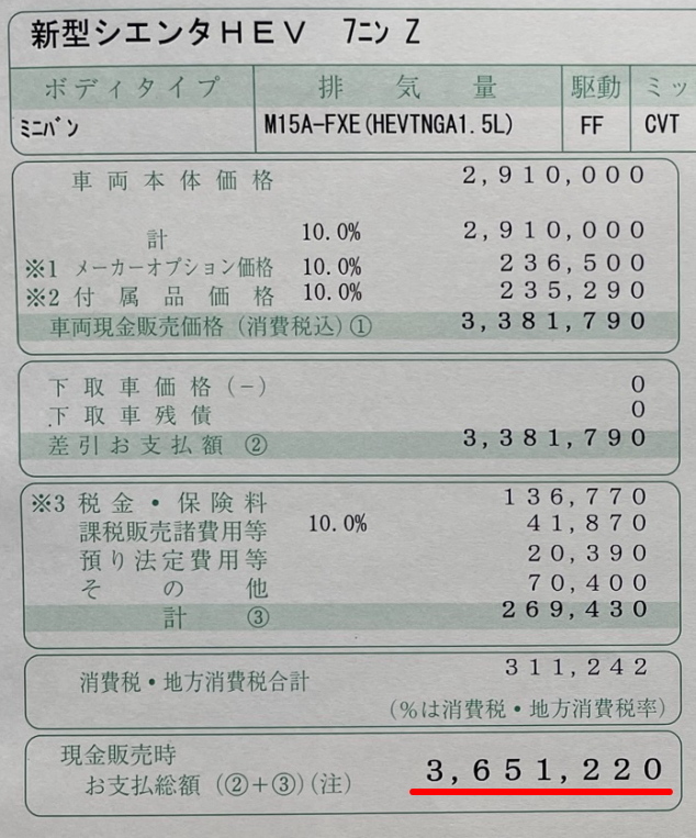 シエンタの新車総額