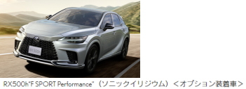 レクサスRX