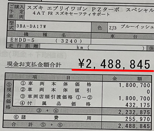 エブリイワゴンの新車総額