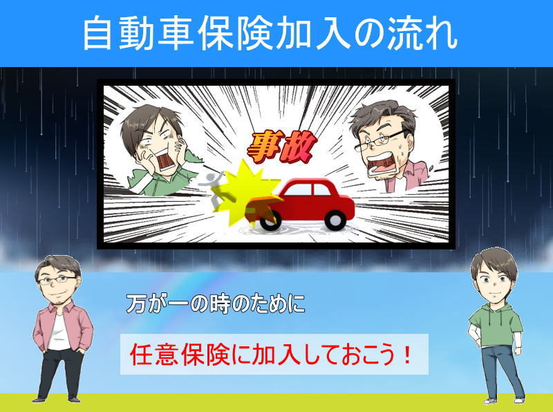 自動車保険に加入するまでの流れと保険料節約の知識を紹介。