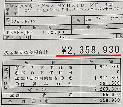 イグニスの新車総額