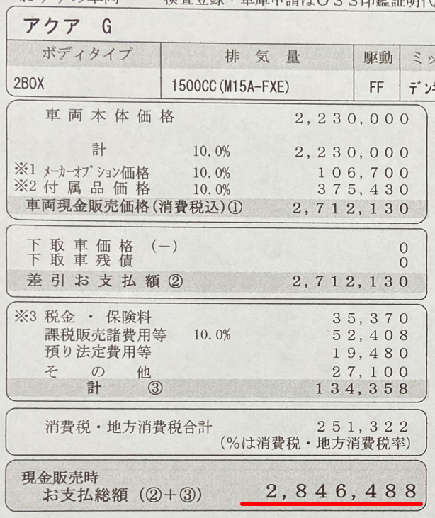 大幅値引きしました！【お得セット】ファンクショナルセット