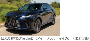 レクサスRX