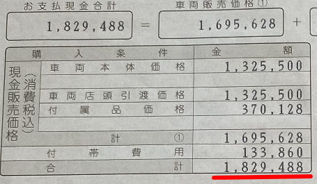 eKワゴンの新車総額