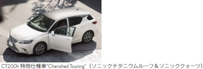 レクサスCT