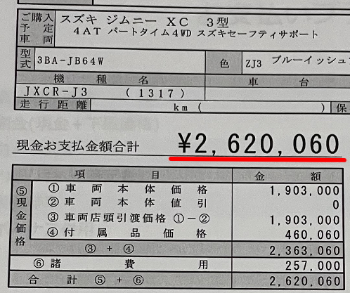 ジムニーの新車総額