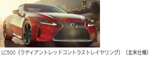レクサスLC