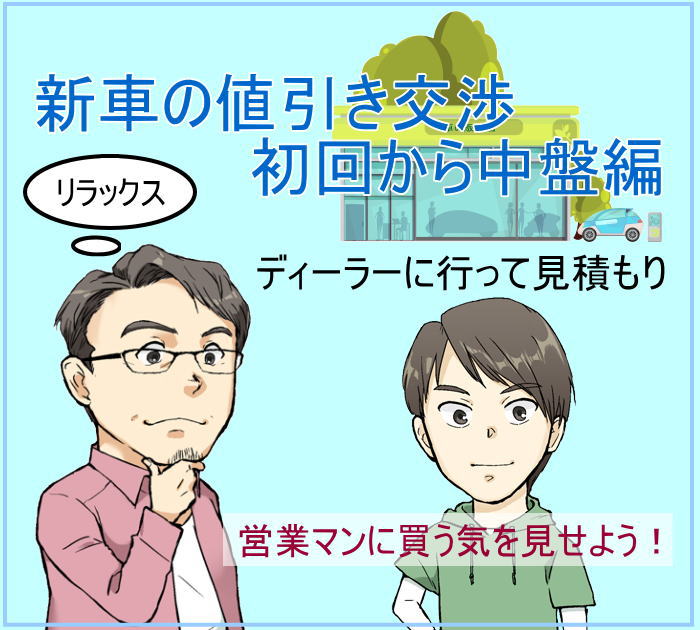 新車値引き交渉は買う気を見せることから。