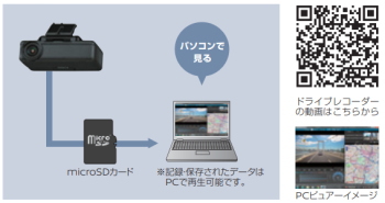 フーガの純正ドライブレコーダー