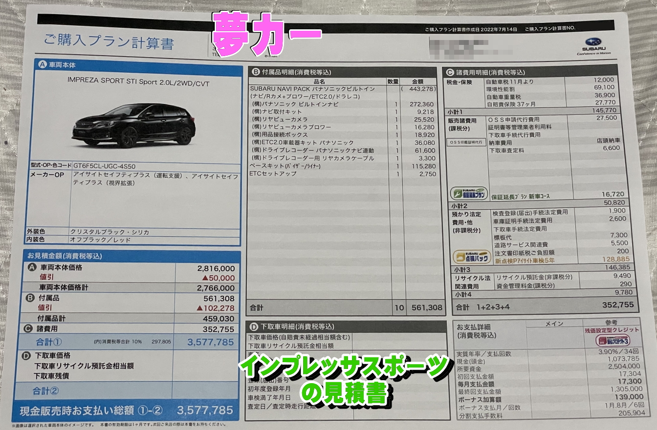 インプレッサスポーツの新車見積書