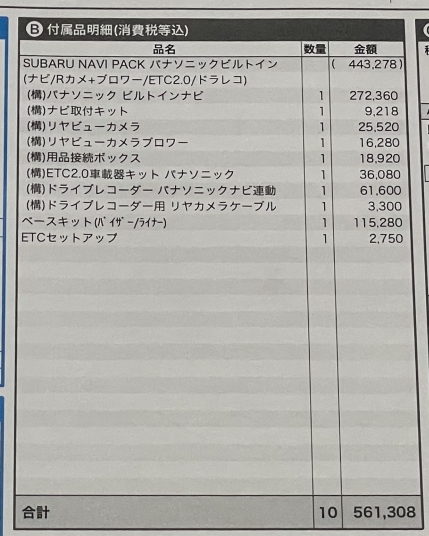 インプレッサスポーツのオプション見積もり