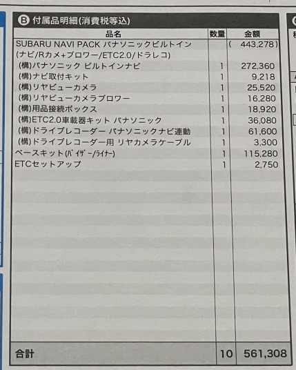 インプレッサスポーツのオプション見積もり