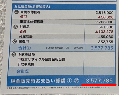 インプレッサスポーツの新車総額