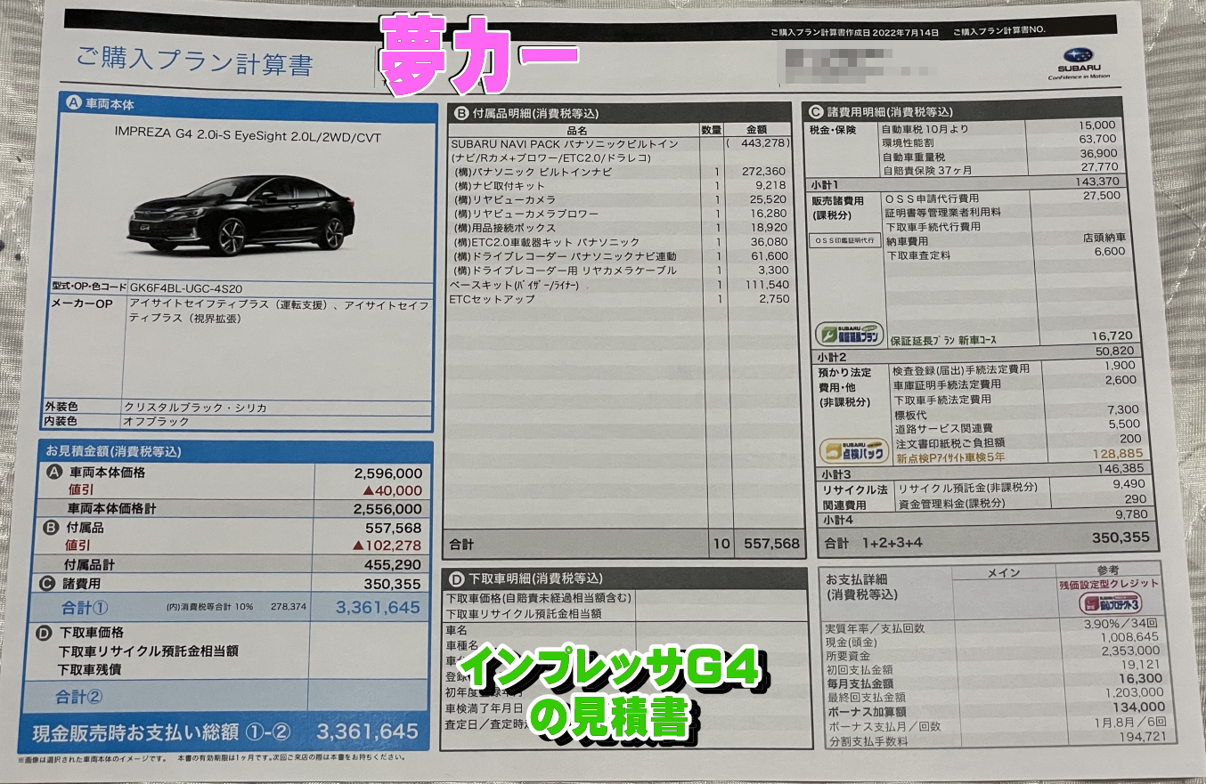 インプレッサG4の新車見積書