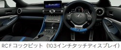 レクサスRC Fのインテリア