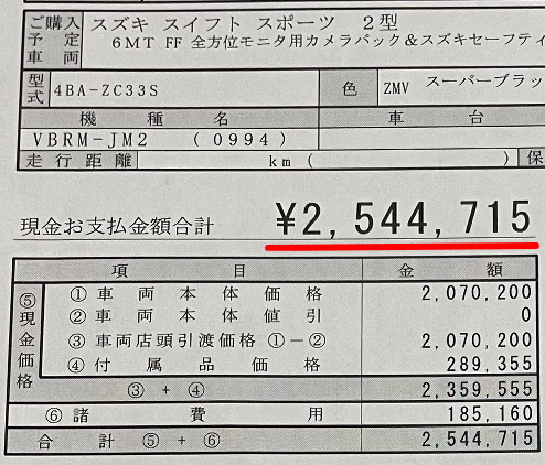 スイフトスポーツの新車総額