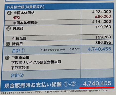 アウトバックの新車総額