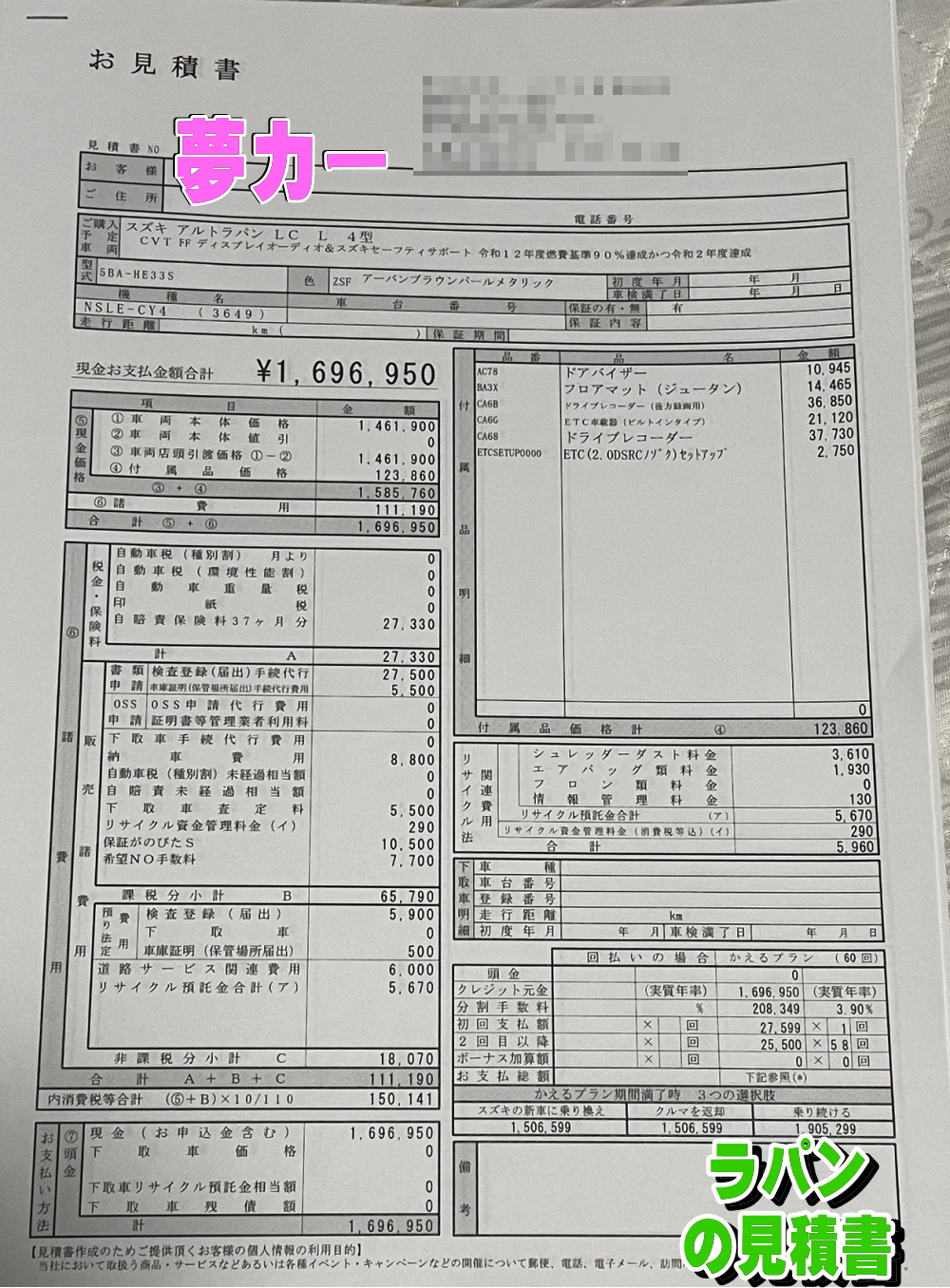 ラパンの新車見積書