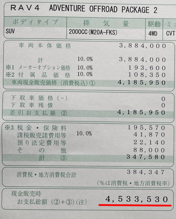 RAV4の新車総額