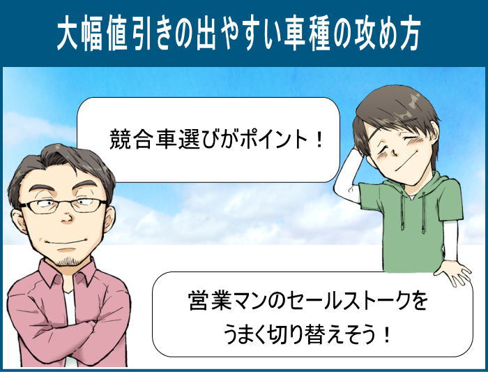 大幅値引きの出やすい車種は、競合車選びがポイントです。