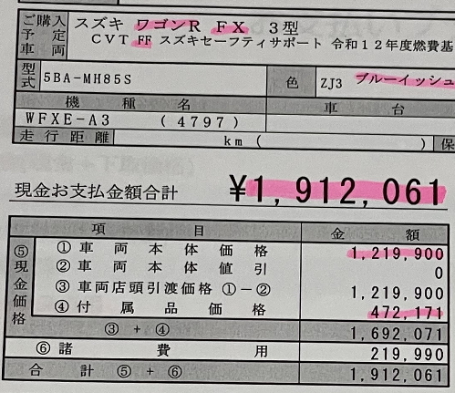 ワゴンRの新車総額