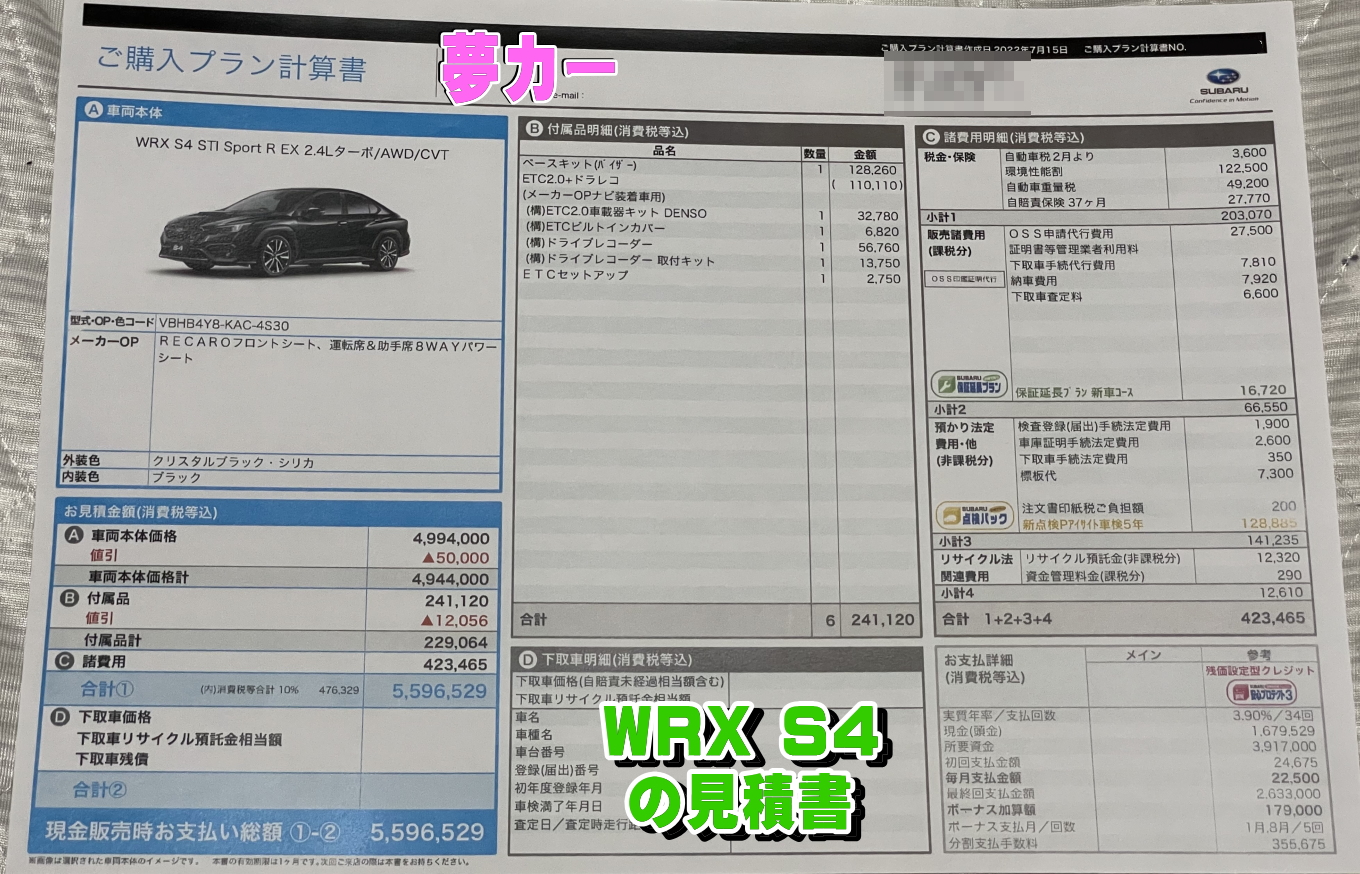 WRX S4の新車見積書