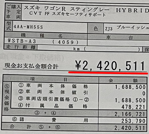 ワゴンRスティングレーの新車総額