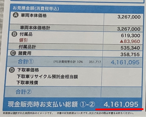 BRZの新車総額