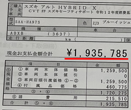 アルトの新車総額