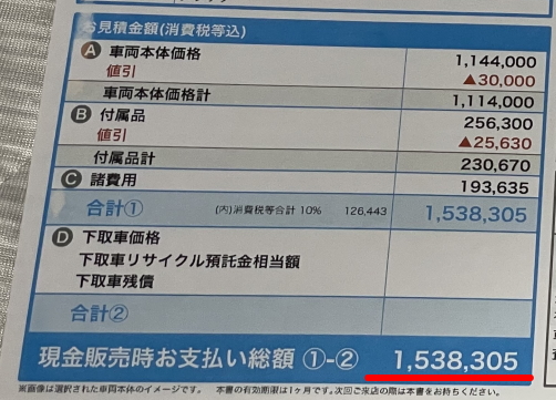 プレオプラスの新車総額