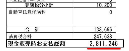 コペンの新車総額