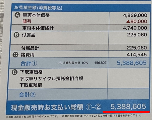 レヴォーグの新車総額