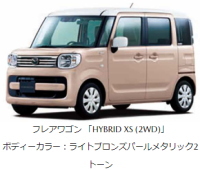マツダ フレアワゴン
