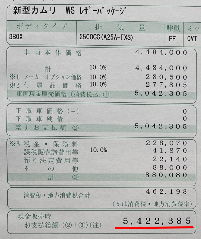 カムリの新車総額