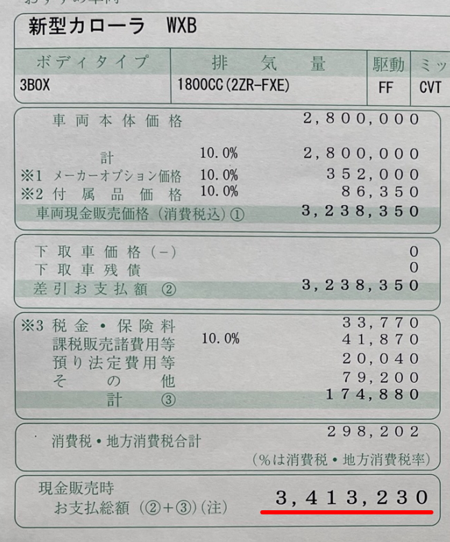 カローラハイブリッドの新車総額