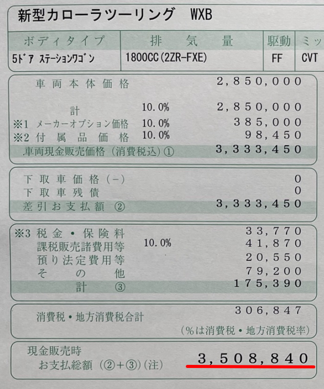 カローラツーリングの新車総額