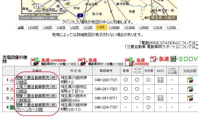 三菱ディーラーの見分け方