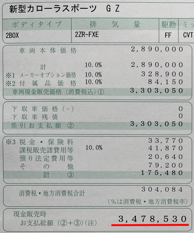 カローラスポーツの新車総額