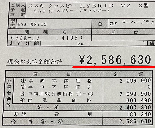 クロスビーの新車総額