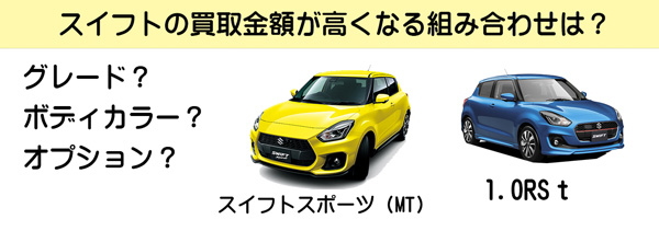 スイフトの査定金額が高くなるグレード