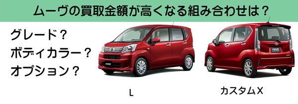 ムーヴの高額査定が期待できる組み合わせ