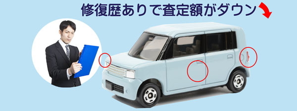 パジェロの査定ダウンにつながる修復歴