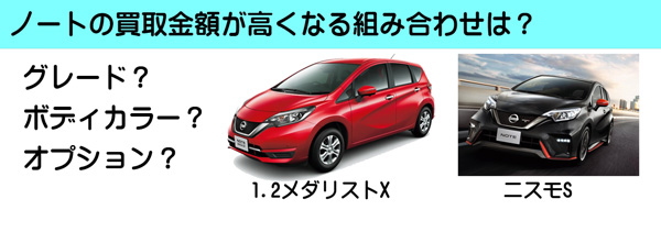 ノートの高額査定を期待できる組み合わせは？