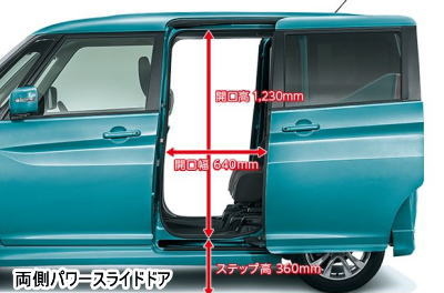 ソリオの高額査定を期待できる人気オプション・両側パワースライドドア