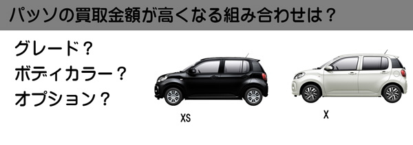 パッソの高額査定が期待できる組み合わせは？