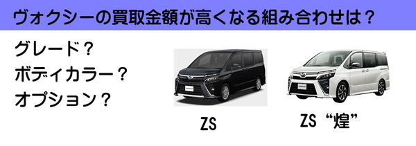 ヴォクシーの高額査定が期待できる組み合わせは？