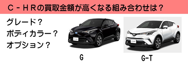 C-HRの高額査定が期待できる組み合わせは？