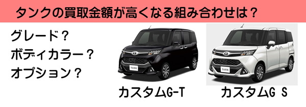 タンクの高額査定が期待できる組み合わせは？